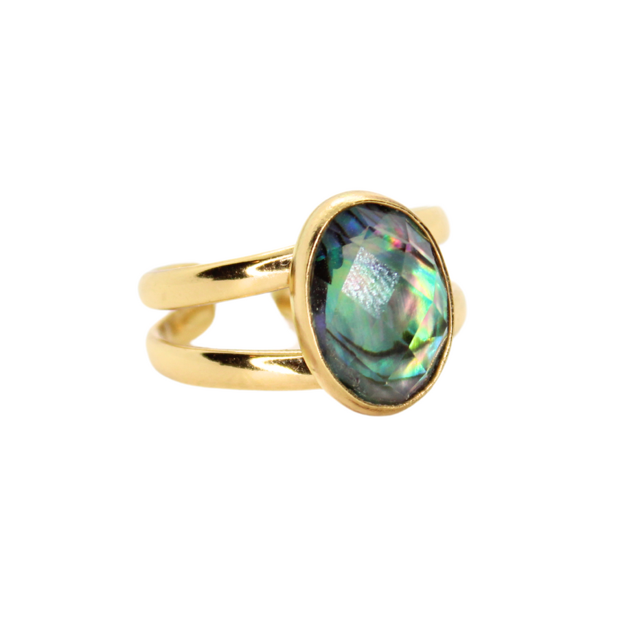 Faceted Abalone Double Banded Ring